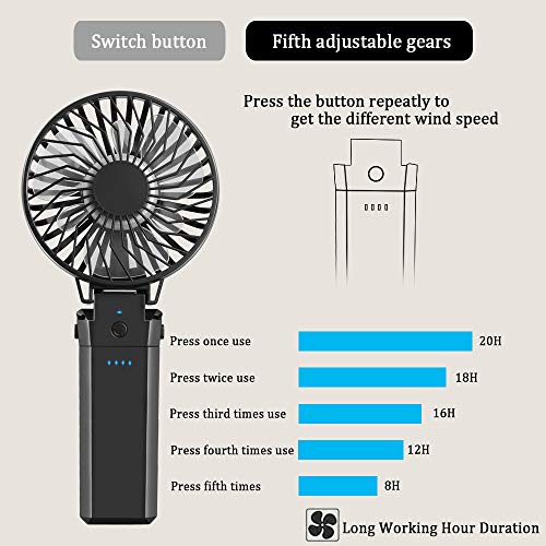 Algopix Similar Product 10 - Handheld Personal Powerbank Fan