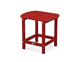 Algopix Similar Product 17 - POLYWOOD South Beach 18 Side Table in