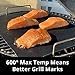 Algopix Similar Product 3 - Kojin BBQ Grill Mat  Heavy Duty 600