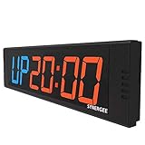 Algopix Similar Product 12 - Synergee Premium LED Programmable