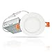 Algopix Similar Product 9 - LUXTER 4 inch UltraThin Round LED