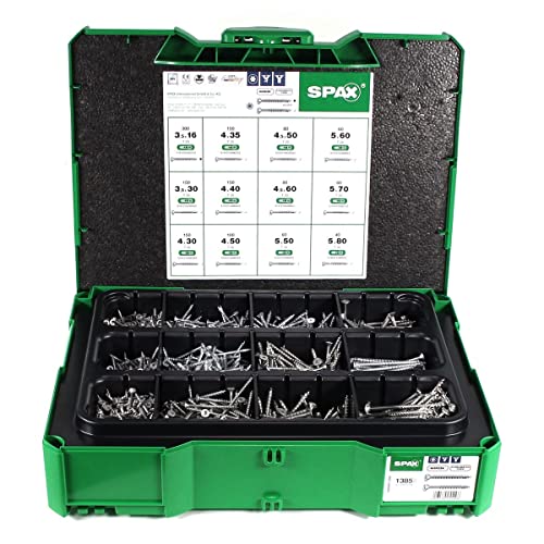 Algopix Similar Product 19 - SPAX Box Systainer TLoc I 