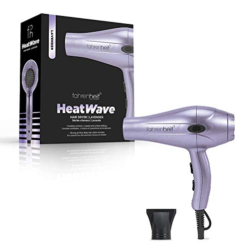 Algopix Similar Product 3 - Fahrenheit Heat Wave Collection 1875