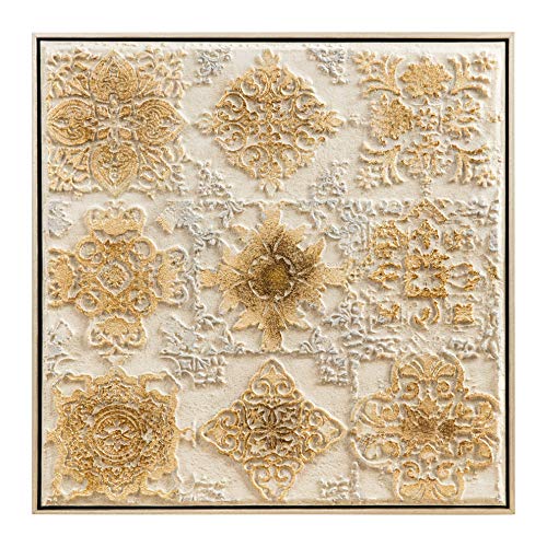 Algopix Similar Product 7 - Benzara BM186646 Vintage Canvas Wall