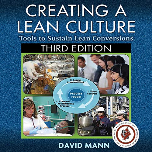Algopix Similar Product 7 - Creating a Lean Culture