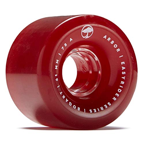 Algopix Similar Product 11 - Arbor Easyrider Series Bogart Wheels