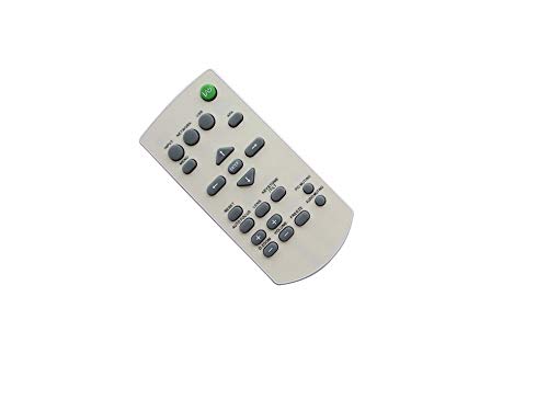 Algopix Similar Product 2 - Calvas Remote Control For Sony