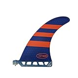 Algopix Similar Product 8 - UPSURF Future 6 Inch  9 Inch Surfboard