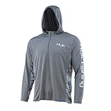 Algopix Similar Product 2 - Huk Mens Icon X Cold Weather Hoodie 