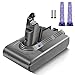 Algopix Similar Product 18 - Battery for Dyson V6 Morpilot