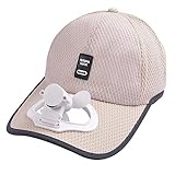 Algopix Similar Product 16 - Unisex USB Charging Belt Fan Baseball