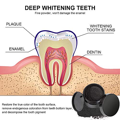Algopix Similar Product 10 - Activated Charcoal Teeth Whitening