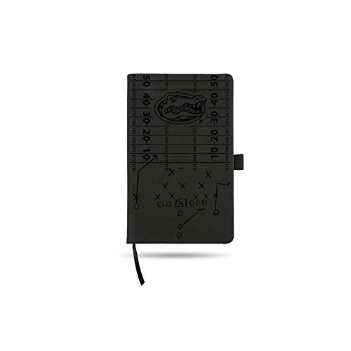 Algopix Similar Product 2 - Rico Industries Florida University