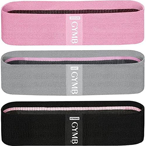 Algopix Similar Product 16 - Gymb Premium Resistance Bands for