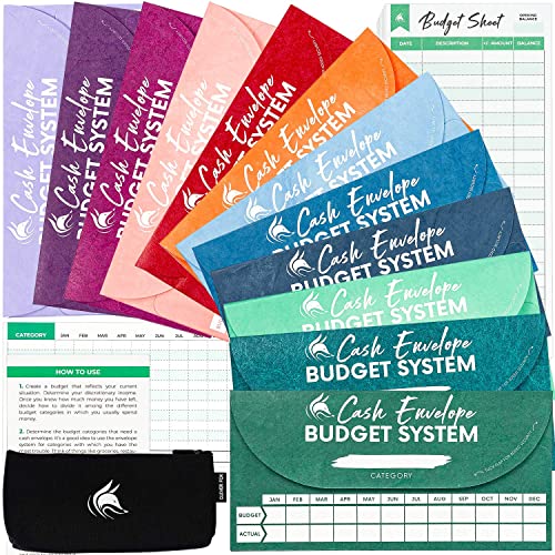 Algopix Similar Product 14 - Clever Fox Cash Envelopes for Budgeting