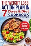 Algopix Similar Product 13 - The Weight Loss Action Plan in 7 Days