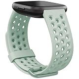 Algopix Similar Product 9 - Fitbit Versa 2 Sports Band Accessory