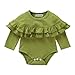 Algopix Similar Product 11 - Infant Toddler Baby Girl Top Basic