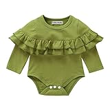 Algopix Similar Product 4 - Infant Toddler Baby Girl Top Basic