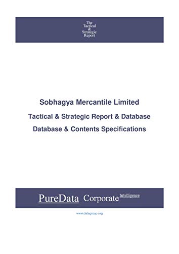 Algopix Similar Product 17 - Sobhagya Mercantile Limited Tactical 