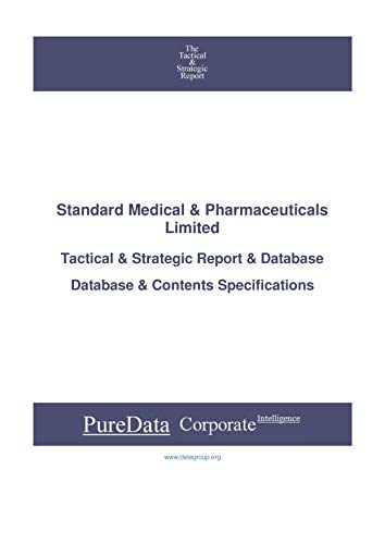 Algopix Similar Product 10 - Standard Medical  Pharmaceuticals