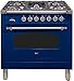 Algopix Similar Product 4 - 36 Nostalgie Series Freestanding