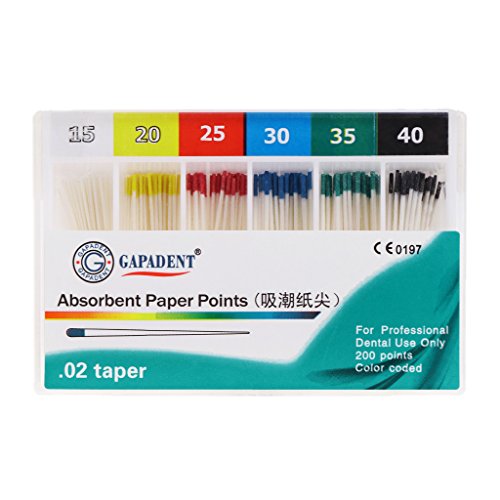 Algopix Similar Product 4 - YUXII 200Pcs Dental Absorbent Paper