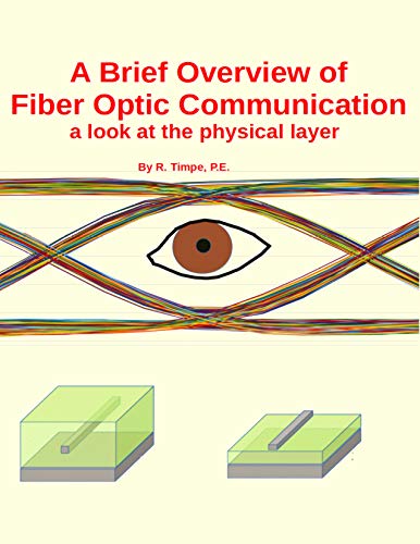 Algopix Similar Product 7 - A Brief Overview of Fiber Optic