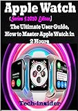 Algopix Similar Product 3 - Apple Watch Series 5 2020 Edition