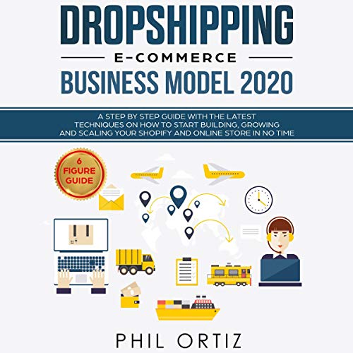 Algopix Similar Product 6 - Dropshipping ECommerce Business Model