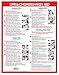 Algopix Similar Product 4 - CPR and Choking Poster  Choking Poster