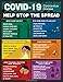 Algopix Similar Product 6 - COVID19 Help Stop The Spread Safety
