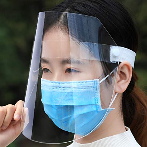 Algopix Similar Product 17 - 2Pcs Face Shield Protect Eyes and Face