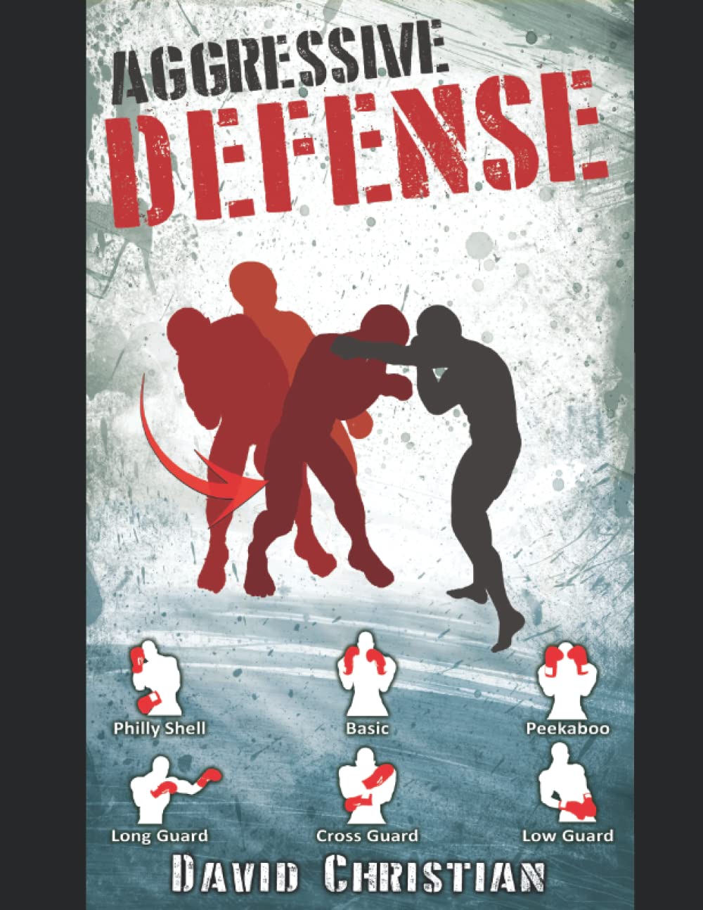 Algopix Similar Product 15 - Aggressive Defense Blocks Head