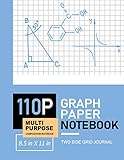 Algopix Similar Product 13 - Graph Paper Notebook Math and