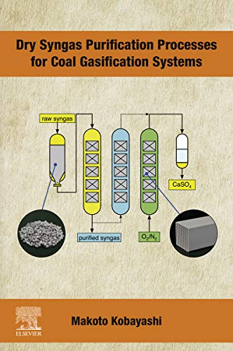 Algopix Similar Product 12 - Dry Syngas Purification Processes for