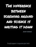 Algopix Similar Product 13 - The difference between screwing around
