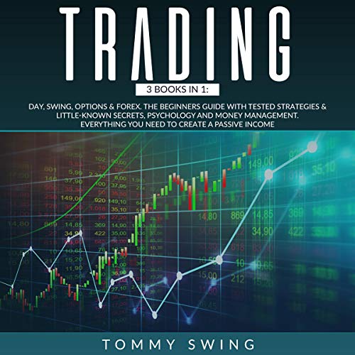 Algopix Similar Product 12 - Trading 3 Books in 1 Day Swing