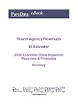Algopix Similar Product 11 - Travel Agency Revenues El Salvador