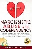 Algopix Similar Product 16 - Narcissistic Abuse and Codependency