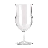 Algopix Similar Product 18 - Drinique 7030DR017 Elite 135 Ounce