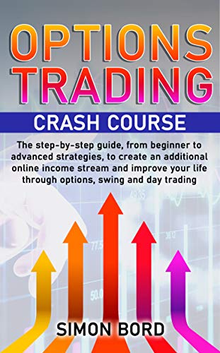 Algopix Similar Product 18 - Options Trading Crash Course The