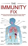 Algopix Similar Product 19 - THE IMMUNITY FIX Boost Your Immune
