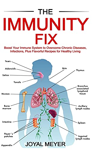 Algopix Similar Product 1 - THE IMMUNITY FIX Boost Your Immune