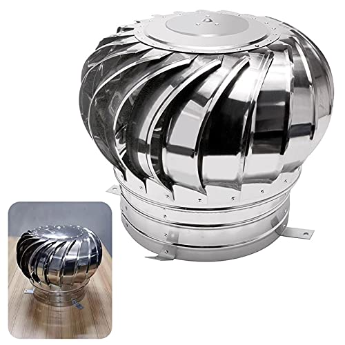 Algopix Similar Product 19 - LIGUOYI Turbine Dome Ventilator Wind