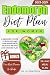 Algopix Similar Product 5 - Endomorph Diet Plan for Women