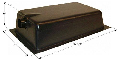 Algopix Similar Product 20 - ICON Holding Tank Center End Drain