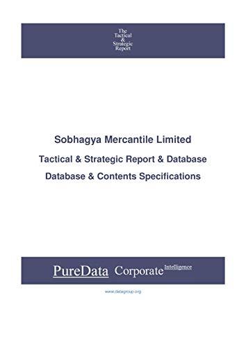 Algopix Similar Product 9 - Sobhagya Mercantile Limited Tactical 