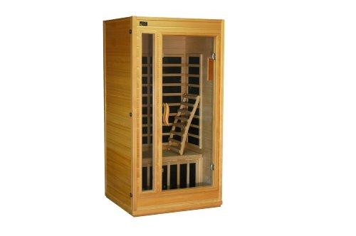 Algopix Similar Product 17 - Great American Sauna Company M Series