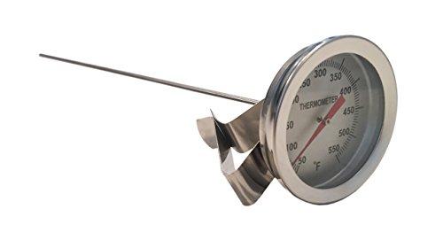 Algopix Similar Product 15 - CNSG 12 Clip on BrewingDistilling